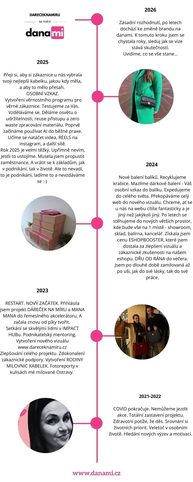 příběh - 5 strana